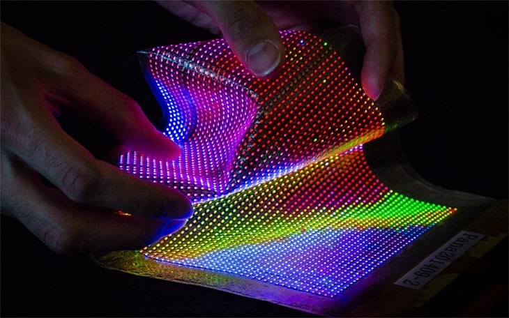 Tivi Micro LED là gì?