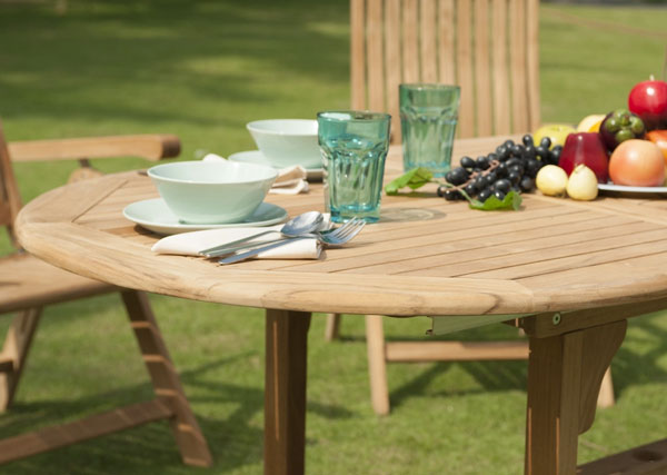 Gỗ Teak có tốt không?
