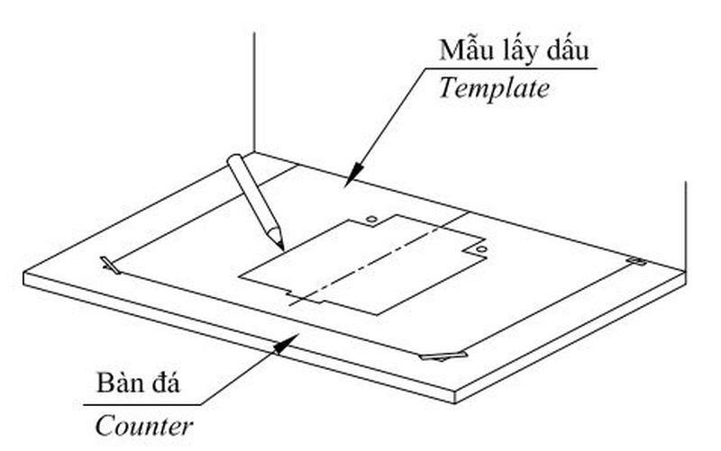 Đặt khuôn vừa cắt lên mặt bàn đá rồi dùng bút đánh dấu