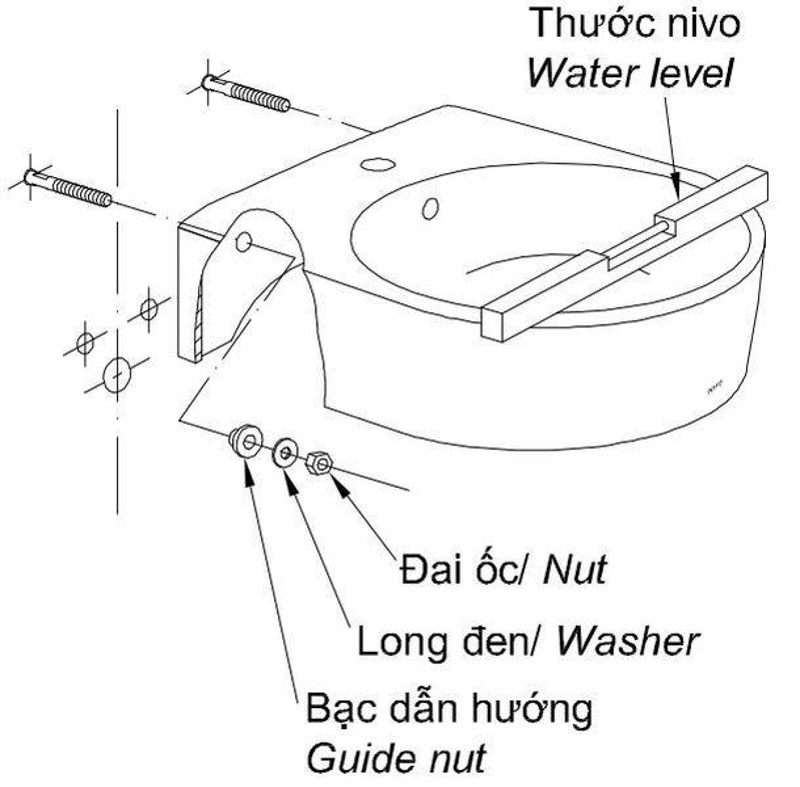 Lắp đặt cố định phần thân lavabo