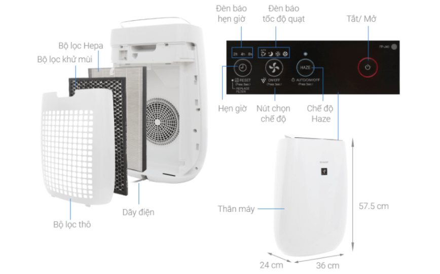 Cấu tạo máy lọc không khí Sharp FP-J40E-W