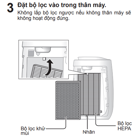 Lắp màng lọc