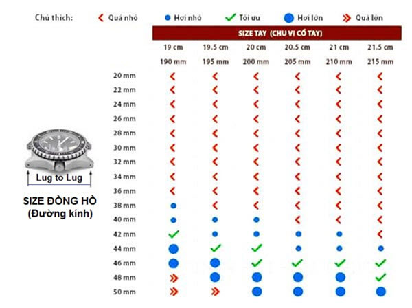Bảng tra size đồng hồ đeo tay