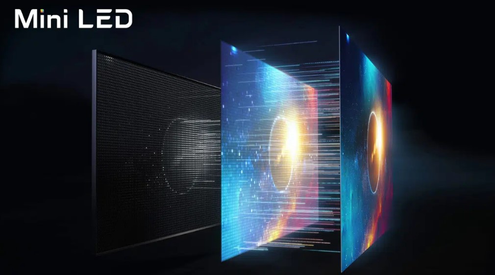 Tivi Mini LED là gì?