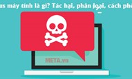 Virus máy tính là gì? Tác hại, phân loại và cách phòng