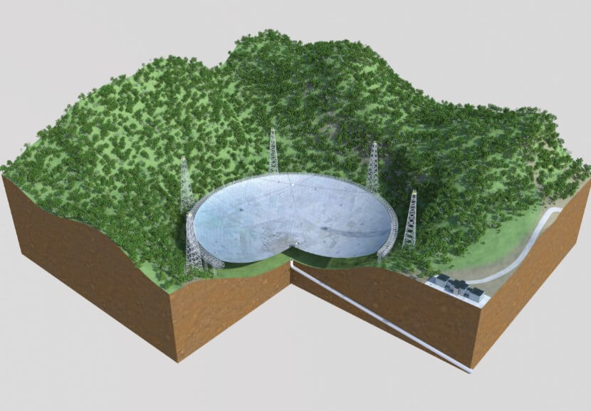 Bản vẽ kính thiên văn 500-Meter Aperture Spherical Telescope (FAST)