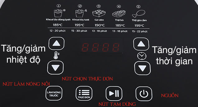 nồi chiên không dầu Sunhouse Mama SHD4086W