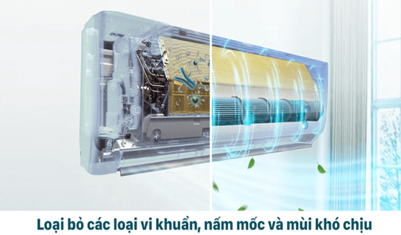 Chế độ X FAN trên điều hòa giúp loại bỏ nấm mốc, vi khuẩn, mùi hôi khó chịu