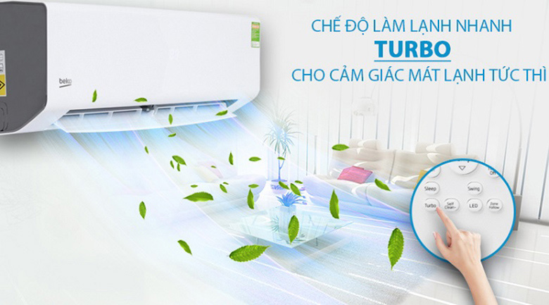 Tìm hiểu TURBO trong điều hòa là gì