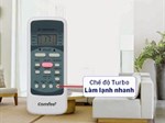 TURBO trong điều hòa, máy lạnh là gì và cách sử dụng hiệu quả