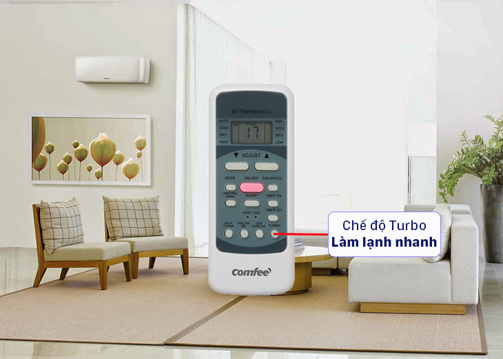 Tác dụng của chế độ TURBO máy lạnh