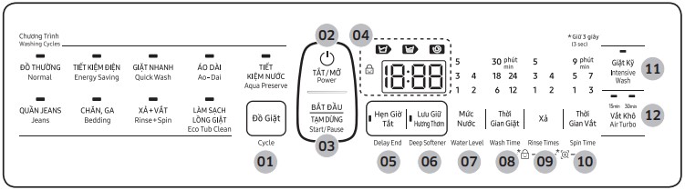 Bảng điều khiển máy giặt Samsung Inverter 10kg WA10T5260BY/S