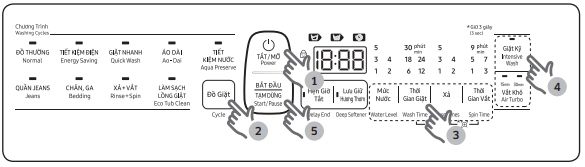 Hướng dẫn các bước sử dụng máy giặt Samsung WA10T5260BYSV