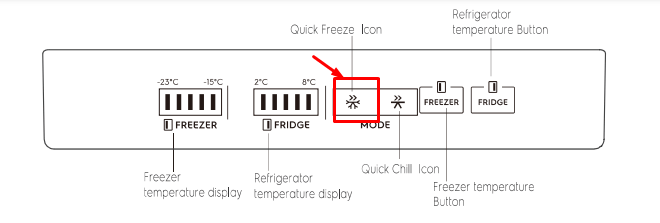 Cách điều chỉnh nhiệt độ tủ lạnh Electrolux có tính năng làm đá nhanh