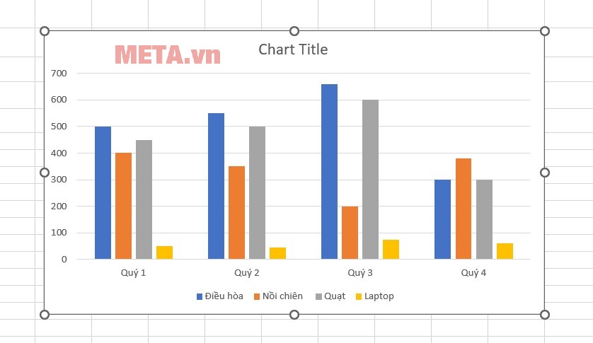4 Cách vẽ biểu đồ trong Excel đẹp chuyên nghiệp  METAvn