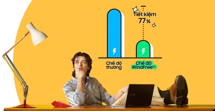 Tiết kiệm điện năng hiệu quả