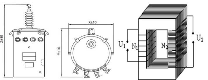 Cấu tạo của máy biến áp 1 pha