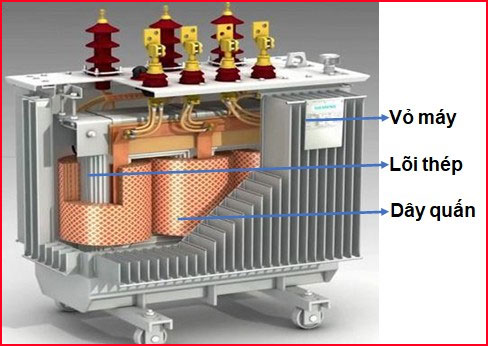 So sánh máy biến áp 1 pha và 3 pha về mặt cấu tạo
