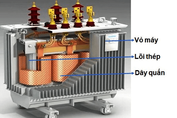 Cấu tạo máy biến áp 3 pha