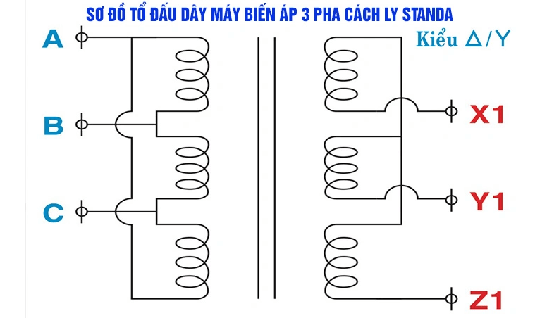 Sơ đồ máy biến áp 3 pha cách ly
