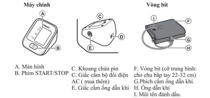 2 bộ phận chính của máy đo huyết áp Omron HEM 8712