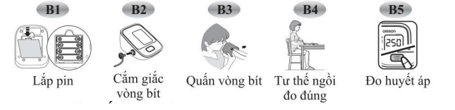 Cách sử dụng máy đo huyết áp Omron HEM 8712