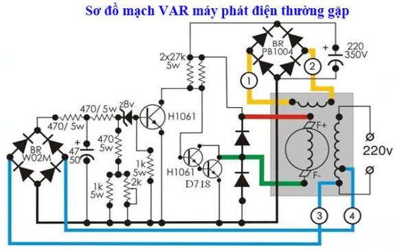 Sơ đồ nguyên lý hoạt động của AVR