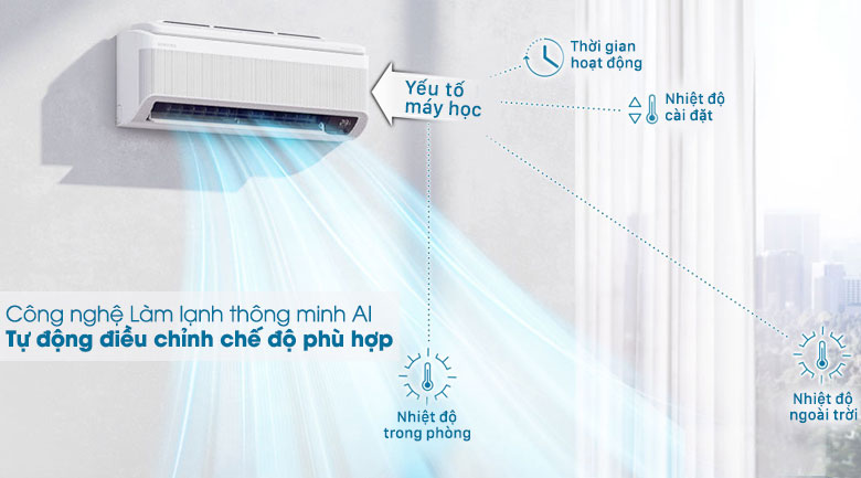 so sánh điều hòa Samsung và LG
