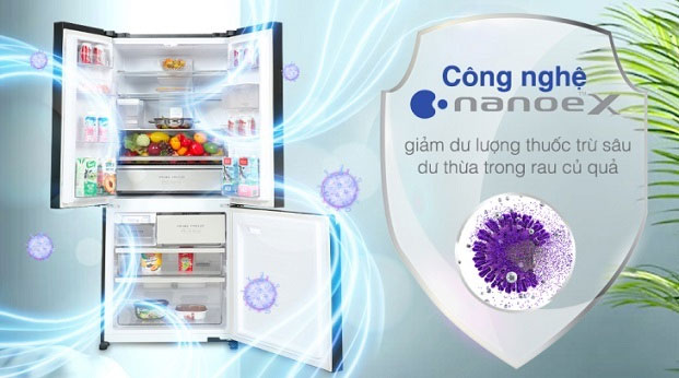 so sánh tủ lạnh Electrolux và Panasonic
