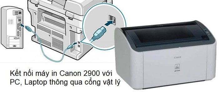 cách cài đặt máy in Canon 2900 cho Win 10