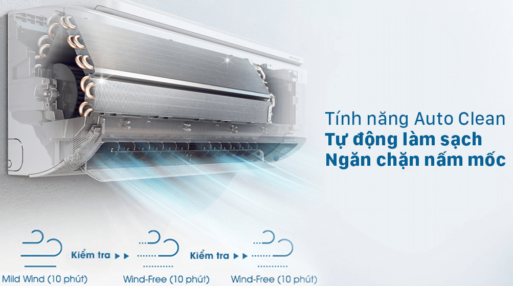 Điều hòa Samsung còn được trang bị tính năng tự làm sạch (Auto Clean)