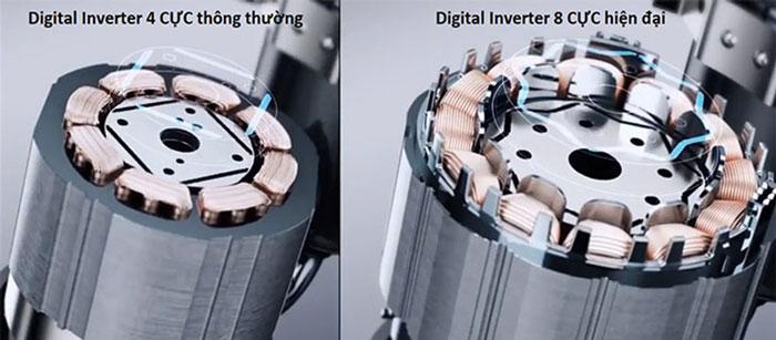 Công nghệ Digital Inverter trên điều hòa, máy lạnh Samsung