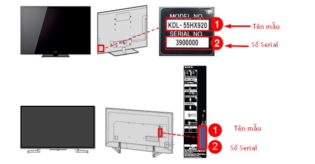 Tìm số serial trên nhãn dán sản phẩm tivi Sony