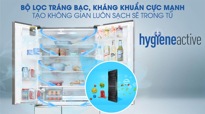 so sánh tủ lạnh Mitsubishi và Panasonic