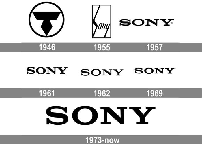 Sony được kết hợp bởi hai từ trong tiếng La-tinh là “sonus” và “sonny”
