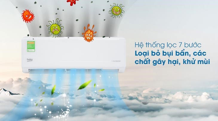 Đánh giá máy lạnh Beko có tốt không?