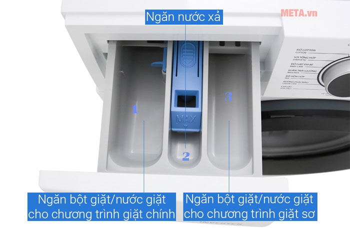 Tìm hiểu các loại ngăn chứa nước xả của máy giặt Toshiba