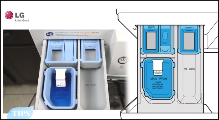Tìm hiểu các loại ngăn chứa nước xả của máy giặt LG