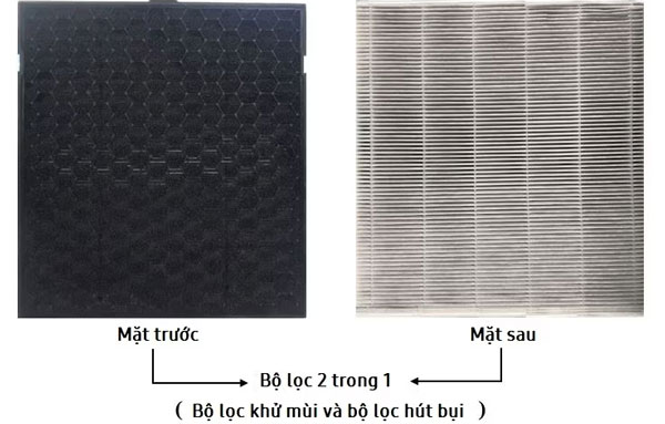Vệ sinh bộ lọc 2 trong 1 (bộ lọc khử mùi và hút bụi)