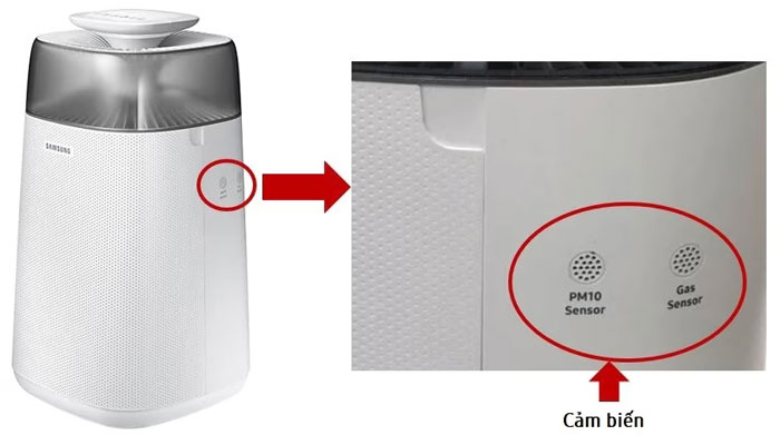 Vệ sinh bộ phận cảm biến
