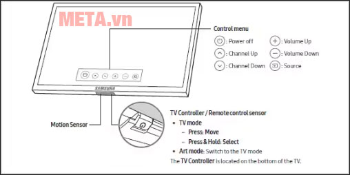 Cách bật, tắt tivi Samsung không cần điều khiển: Dùng nút nguồn trên tivi