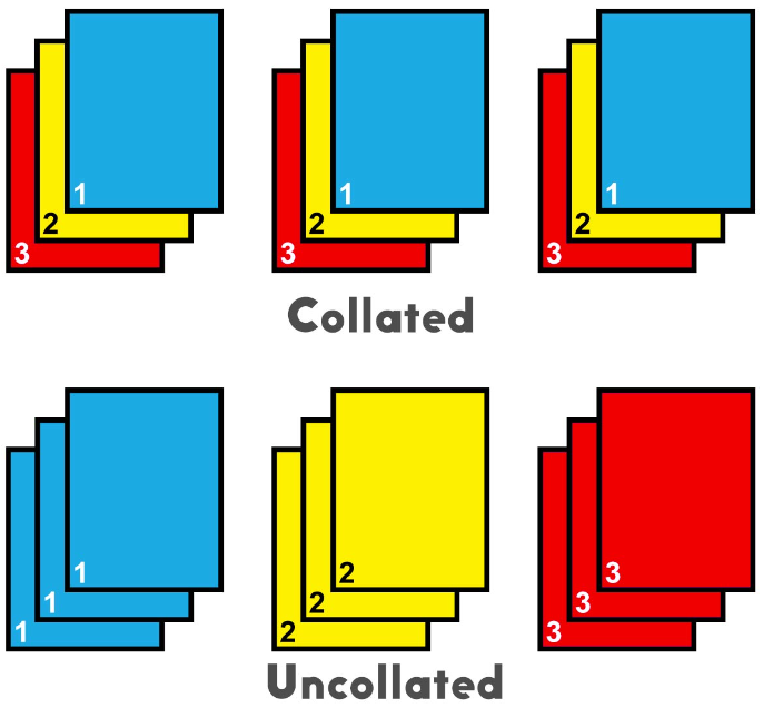Collated printing là gì trong máy in và cách sử dụng META.vn