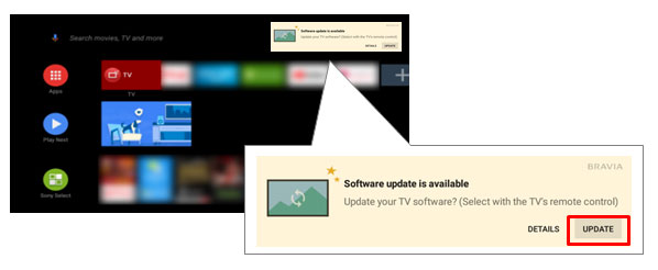 Cách cập nhật phần mềm hệ thống cho tivi Sony dòng Google TV và Android TV