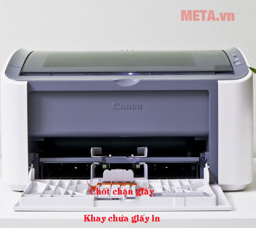 Chi tiết các bộ phận của máy in Canon 2900