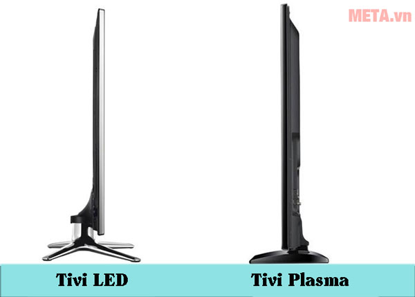Nhược điểm của tivi Plasma