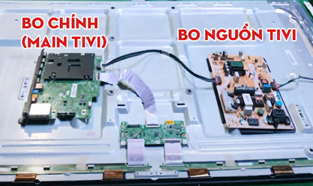 Cấu tạo tivi