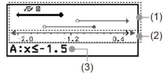 Quy trình thao tác chung của Number Line