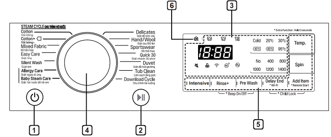 Bảng điều khiển máy giặt LG FV1408S4W