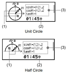 Màn hình đồ thị Unit Circle và Half Circle