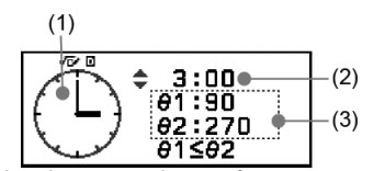 Màn hình đồ thị Clock